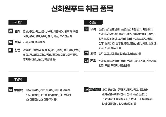팜플렛 4 — 취급 품목